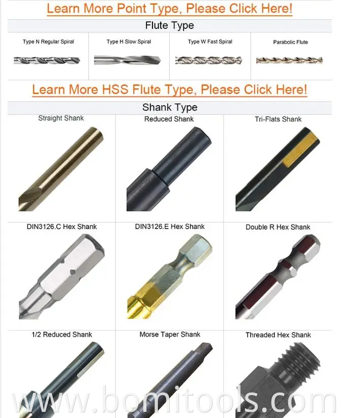 Clearance HSS Drill Bits Factory Tool Customized DIN338 for Metal Straight Shank Drill Bit